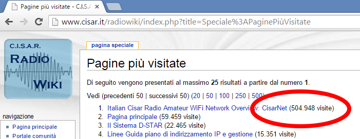 CisarNet supera le 500.000 pagine visitate!!!